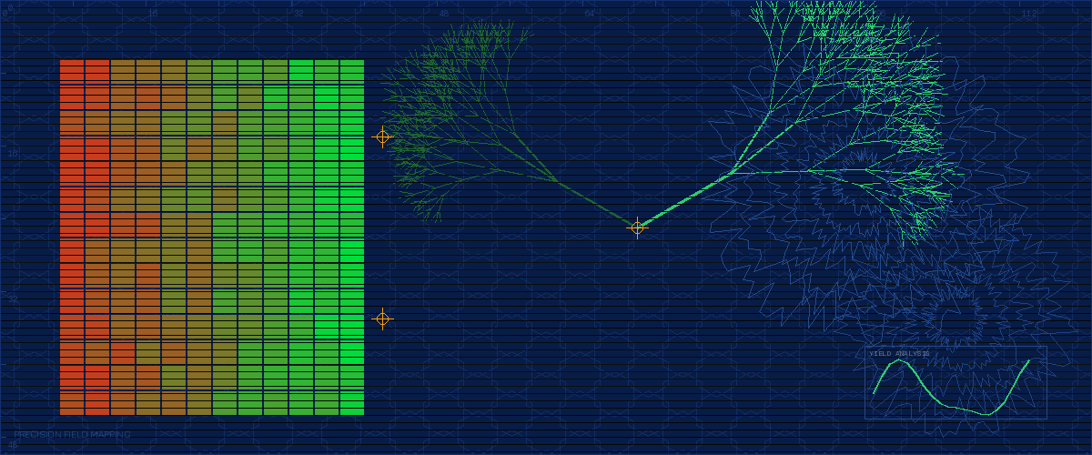 EVEC Smart Agriculture
