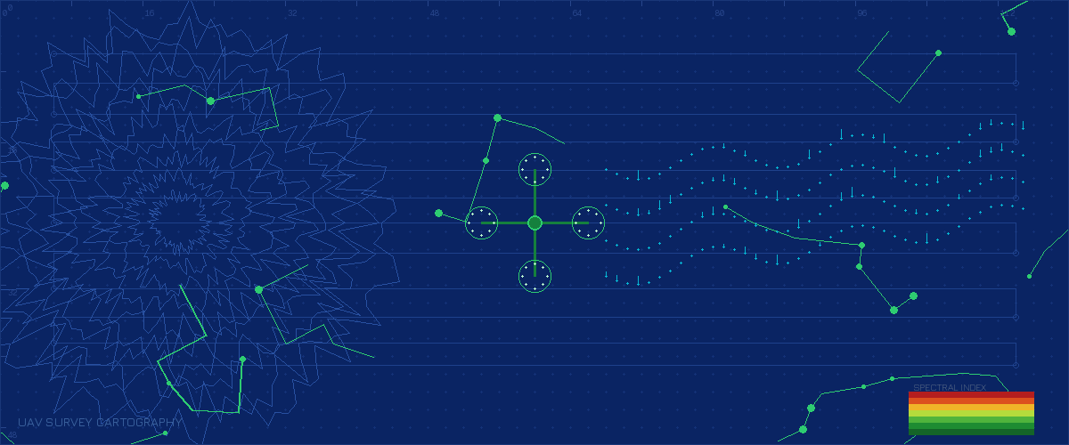 EVEC Drone Innovation